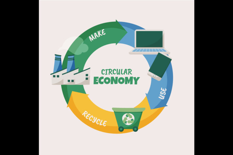 circular economy e-waste